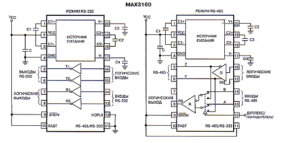 - 3160     RS-232  RS-485