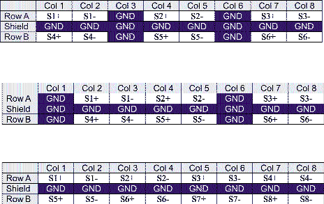 .13.    LVDS-   