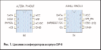     DIP-8