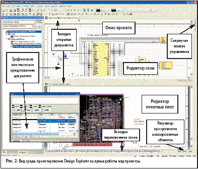    Design Explorer     