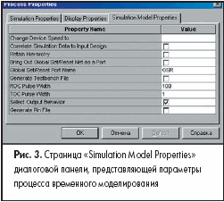  Simulation Model Properties  ,     