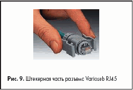    Variosub RJ45