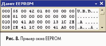   EEPROM