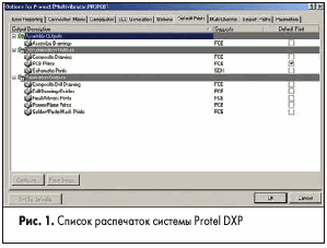    Protel DXP