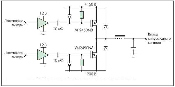  DMOS  Supertex    