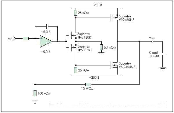  DMOS  Supertex     250 