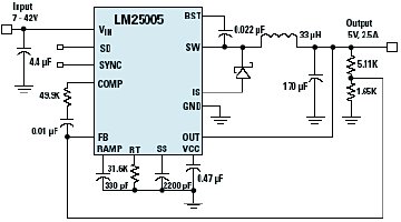        LM25005  National Semiconductor